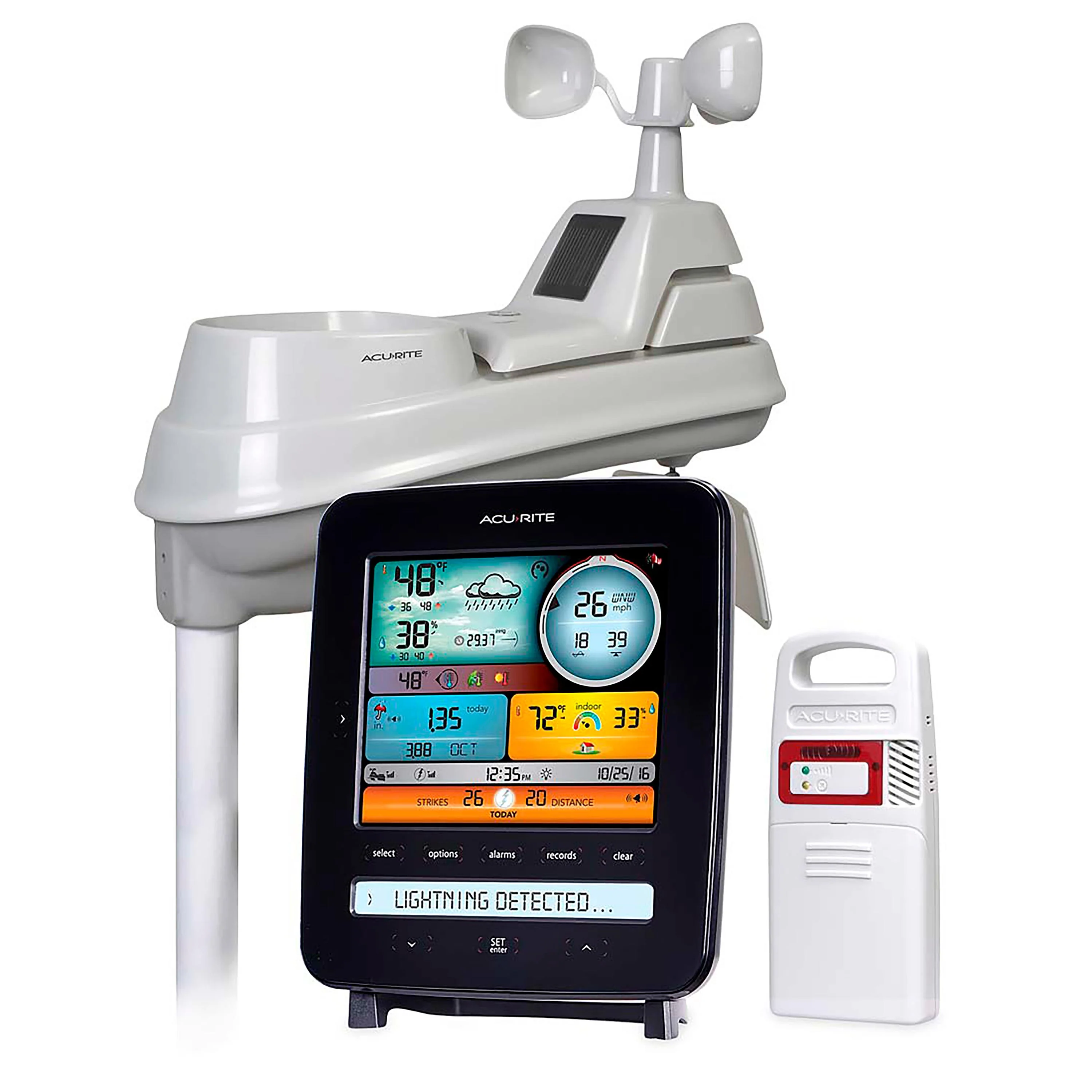 Five in One Wireless Weather Station with Animation and Lightning Detection - Image 3